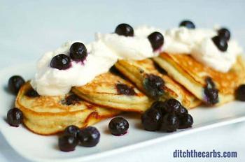 Blueberry Keto Pancakes